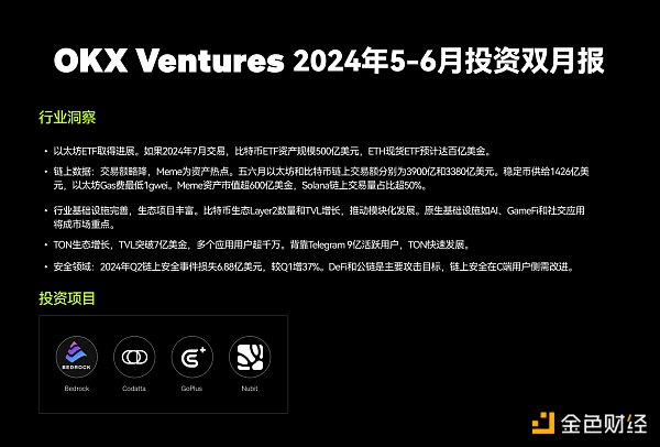 OKX Ventures 2024年5-6月投资双月报：多领域稳中向好 对市场前景保持乐观