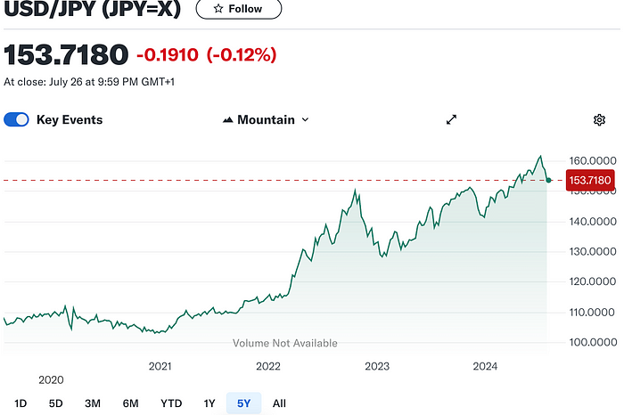 Cycle Capital：经济数据乐观 二季报进展喜人 风格过度切换